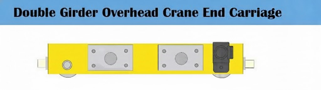 Goliath Crane Equipment