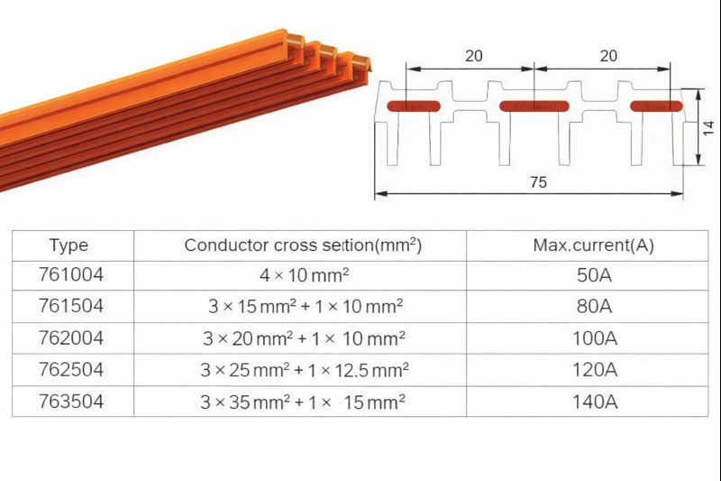 Goliath Crane Equipment