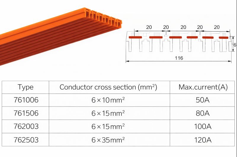 Goliath Crane Equipment